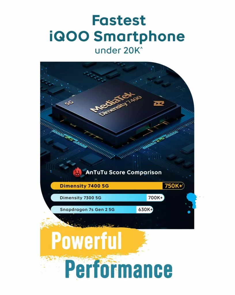 iqoo z10r