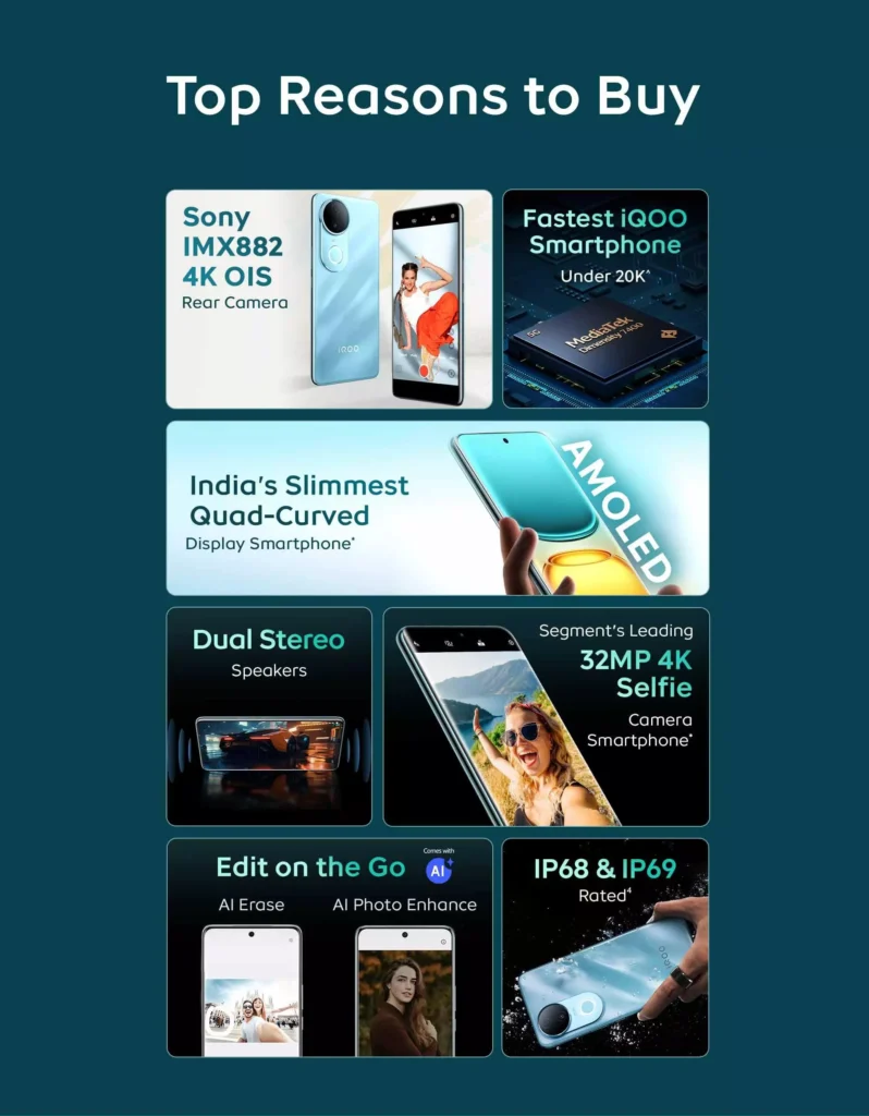 iqoo z10r